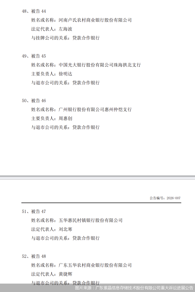图片来源:广东紫晶信息存储技术股份有限公司重大诉讼进展公告
