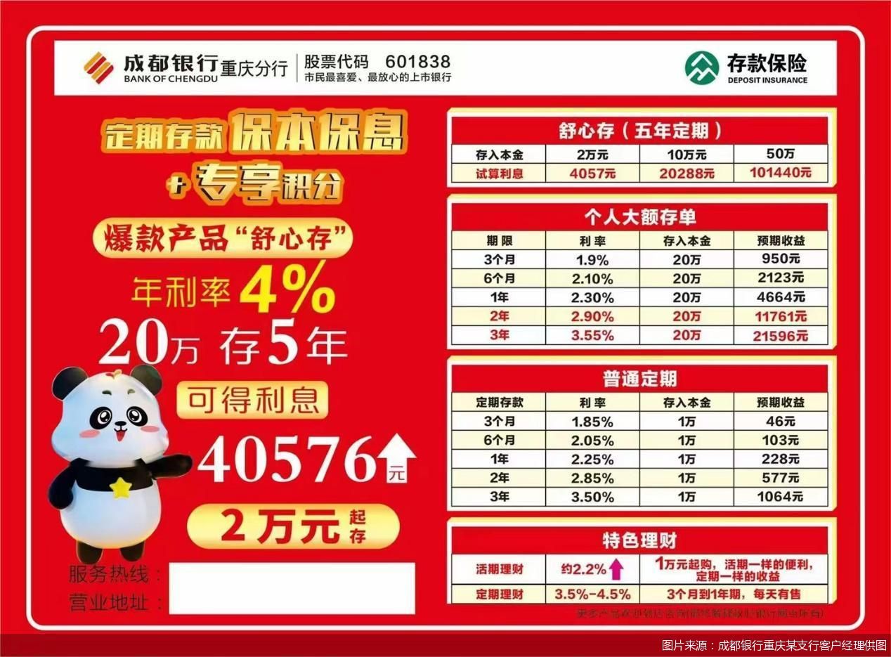 图片来源：成都银行重庆某支行客户经理供图